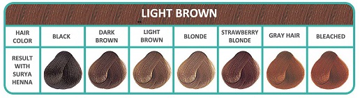 Surya Brasil Licht Bruin Surya Brasil Licht Bruin
