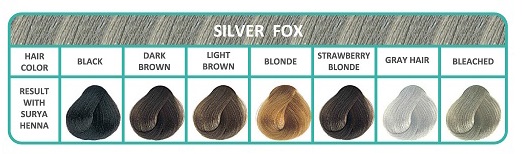 Surya Brasil Silver Fox