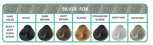 Surya Brasil Silver Fox Surya Brasil Silver Fox